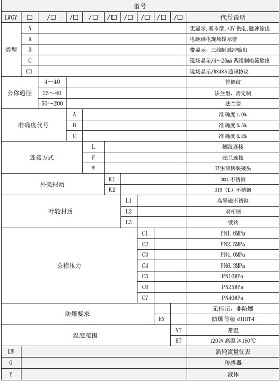 纯化水流量计规格选型表