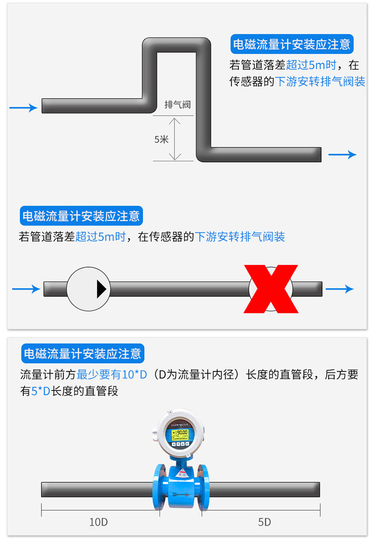 dn900污水流量计安装注意事项